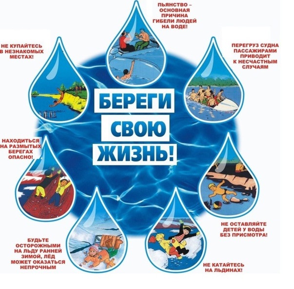 МЧС напоминает Правила безопасности на водных объектах.